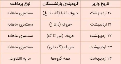 جدول زمان واریز حقوق بازنشستگان در اردیبهشت منتشر شد
