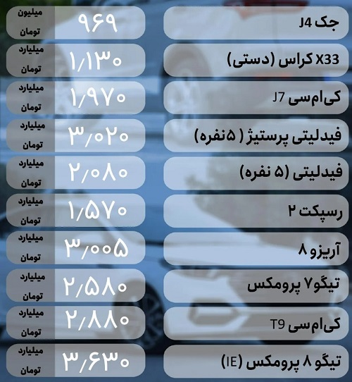 قیمت خودرو در بازار امروز 2 خرداد 1404 + جدول قیمتی