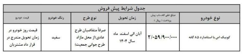آغاز پیش فروش و ثبت نام کوییک S از این تاریخ در خرداد 1404