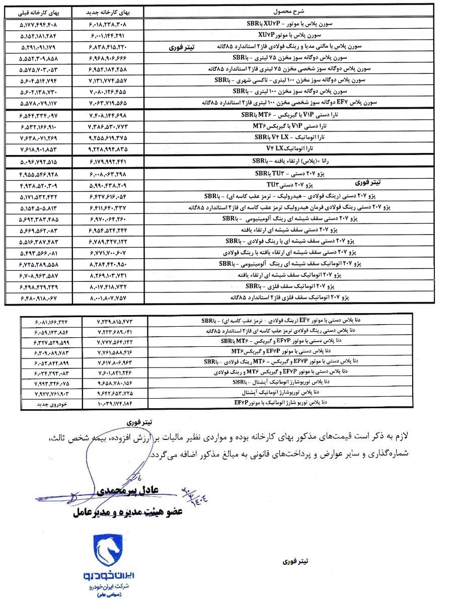 قیمت جدید محصولات ایران خودرو خرداد 1404 | گرانی پشت گرانی