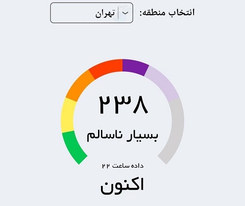 آلودگی تهران