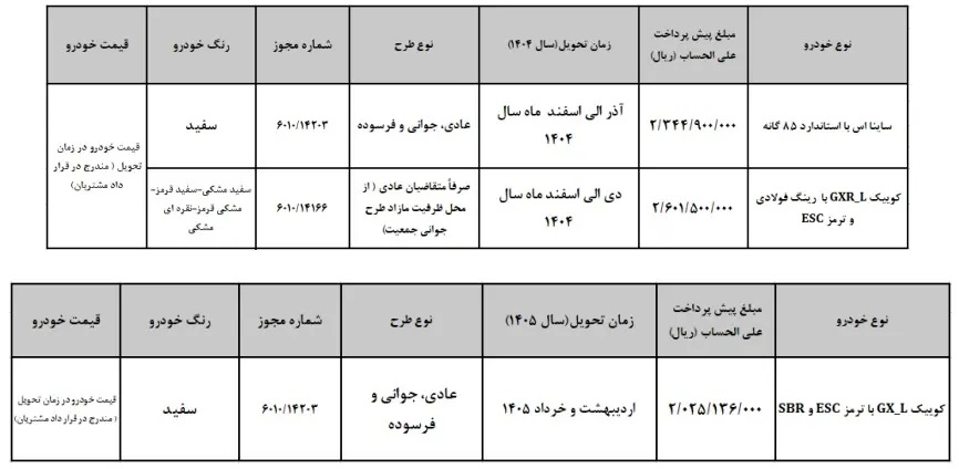 شرایط فروش کوییک در تیر ۱۴۰۴ مشخص شد