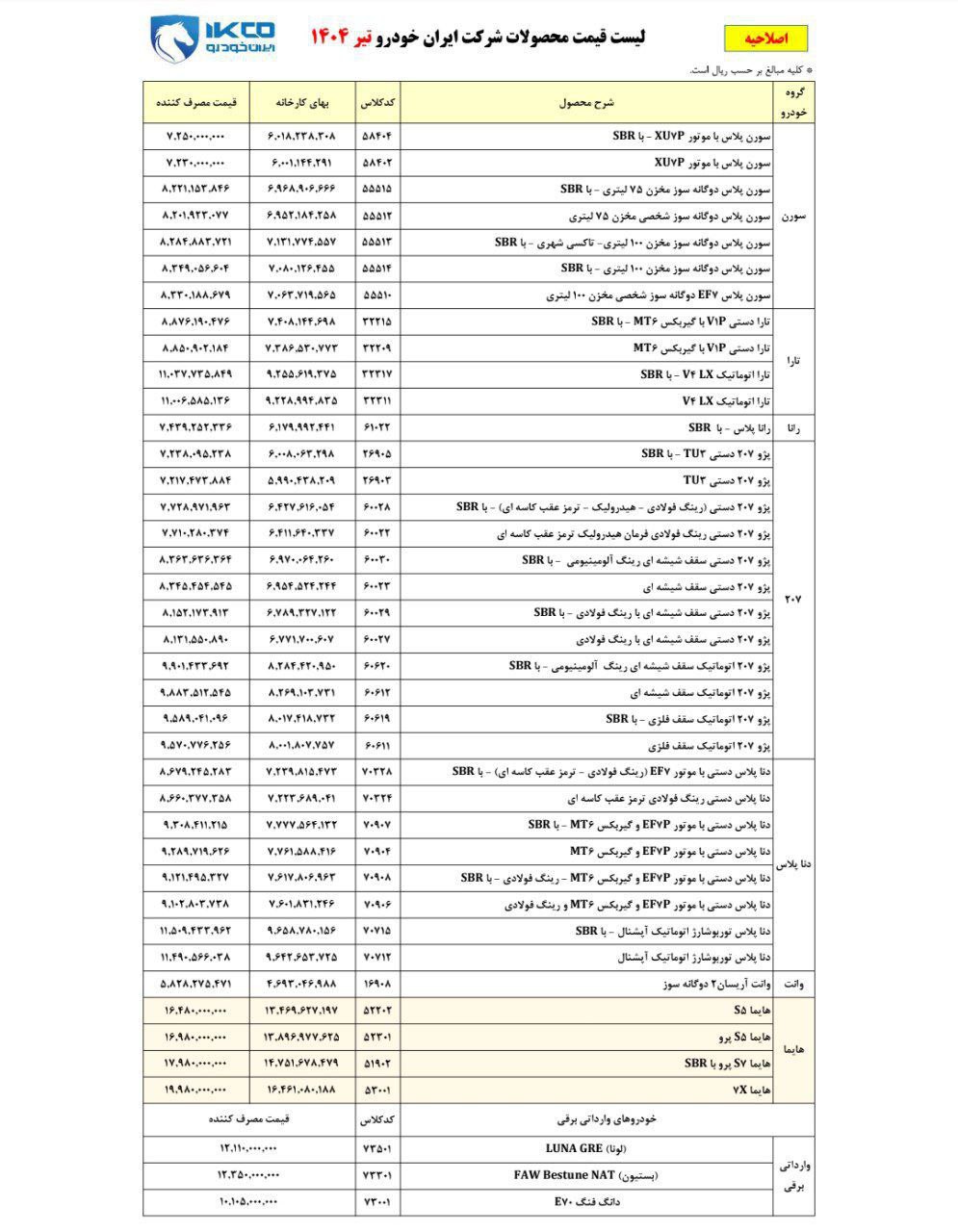 قیمت جدید محصولات ایران خودرو تیر 1404 + لیست قیمتی